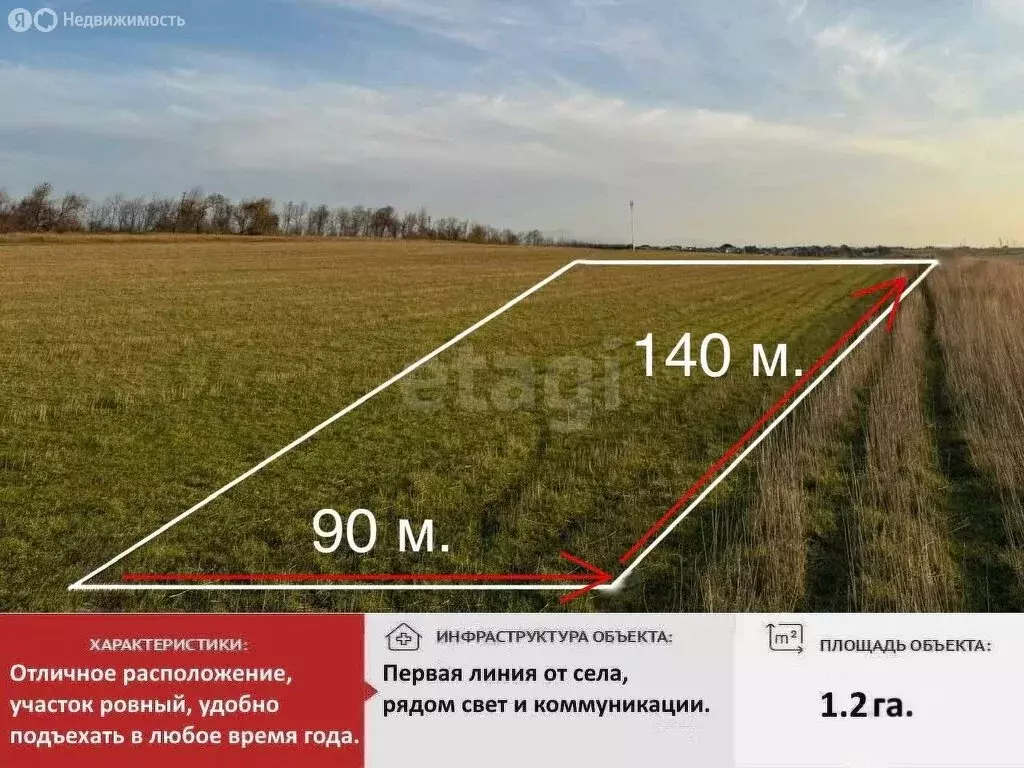 Участок в Симферопольский район, село Трудовое (128 м) - Фото 1