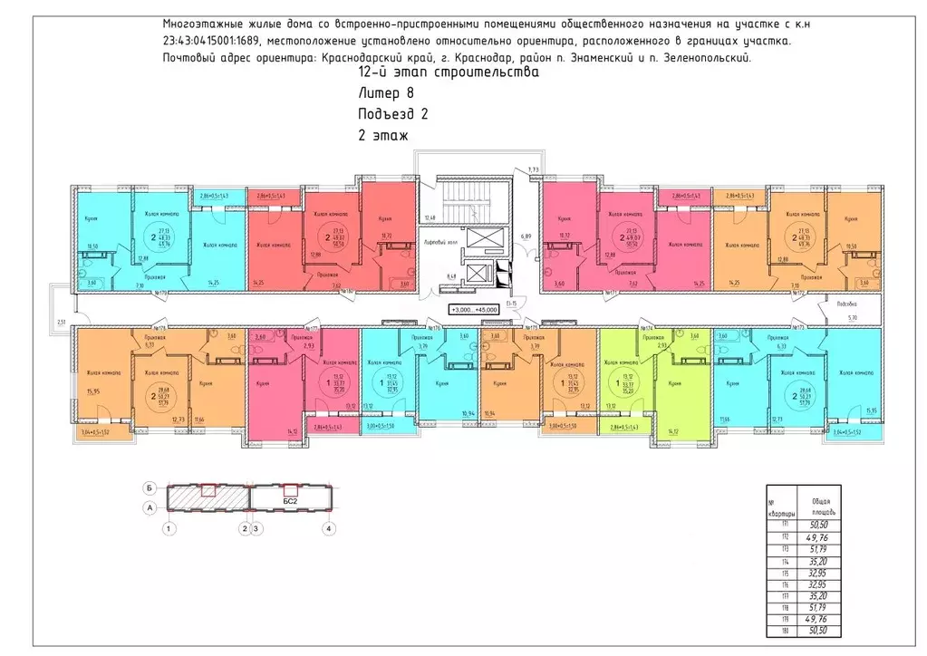 2-к кв. Краснодарский край, Краснодар ул. Имени Владимира ... - Фото 1
