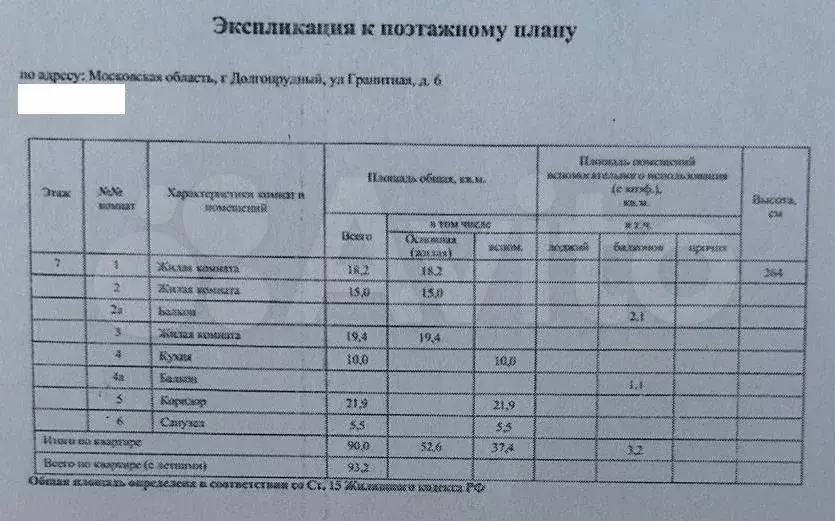 3-к. квартира, 93,2 м, 7/19 эт. - Фото 0