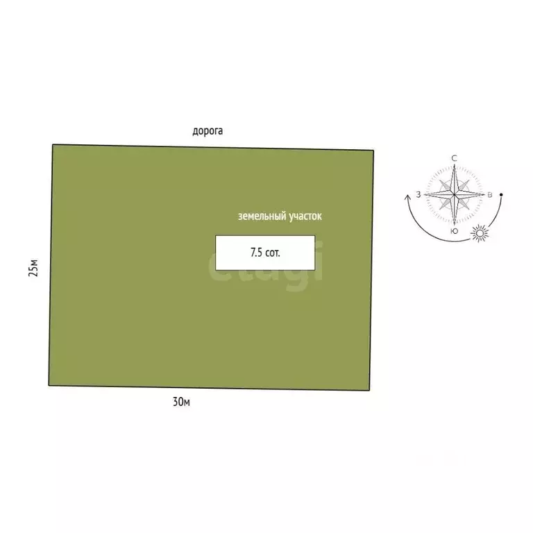 Участок в Ямало-Ненецкий АО, Ноябрьск П-4 мкр,  (7.5 сот.) - Фото 2
