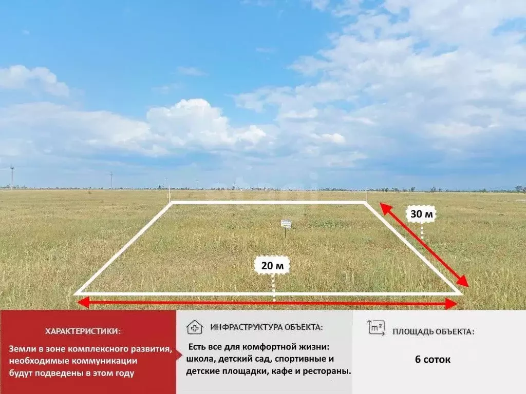 Участок в Крым, Симферопольский район, Николаевка пгт  (6.0 сот.) - Фото 1