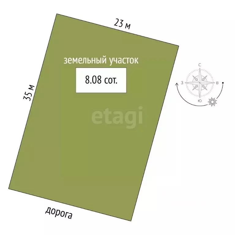Участок в Костромская область, Кострома СНТ Надежда-97 тер., 31 (8.0 ... - Фото 2