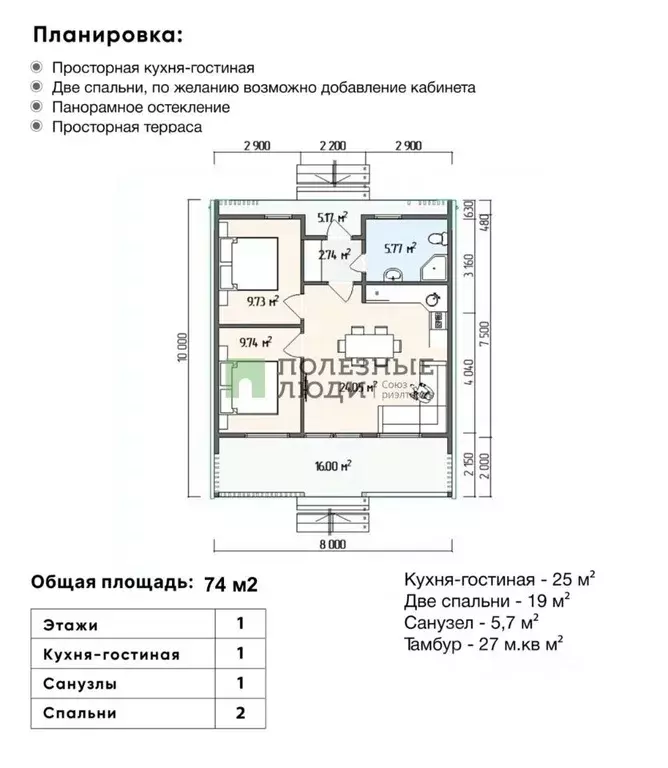 Дом в Ленинградская область, Ломоносовский район, Аннинское городское ... - Фото 2