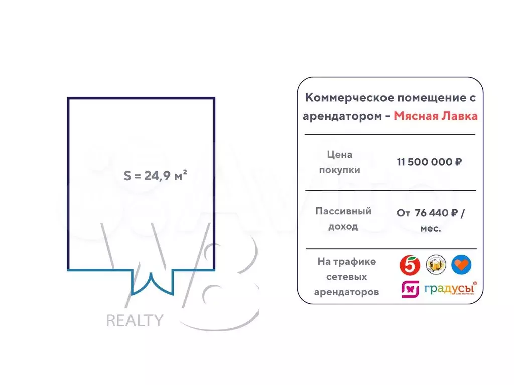 Продажа, Габ «Мясная Лавка , 24,9м - Фото 0