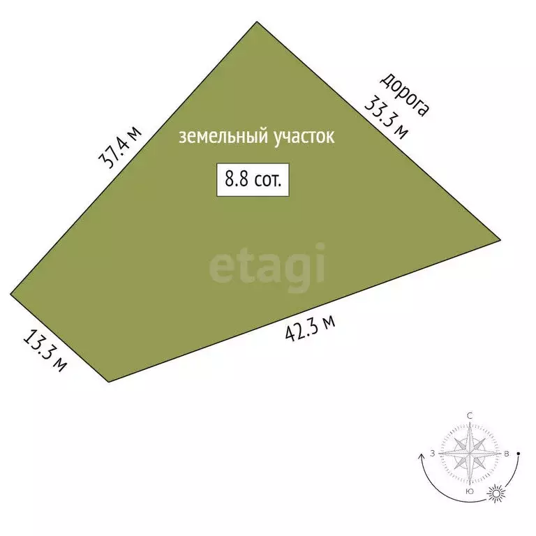 Участок в село Пензятка, Луговая улица (8.8 м) - Фото 0