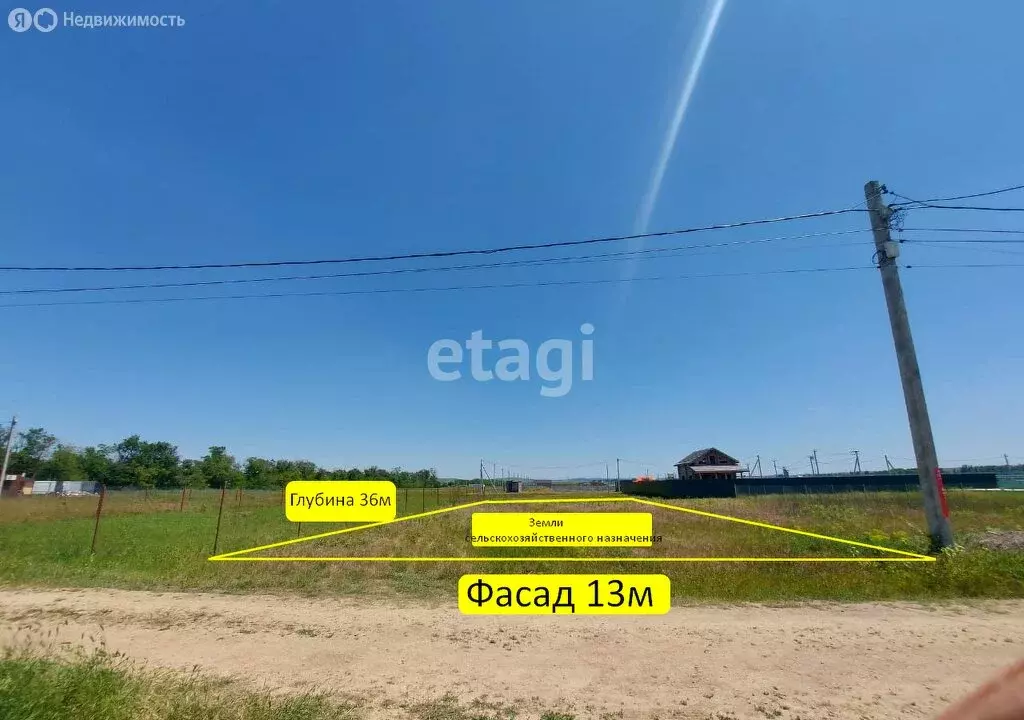 Участок в Краснодарский край, муниципальный округ Анапа, посёлок ... - Фото 1