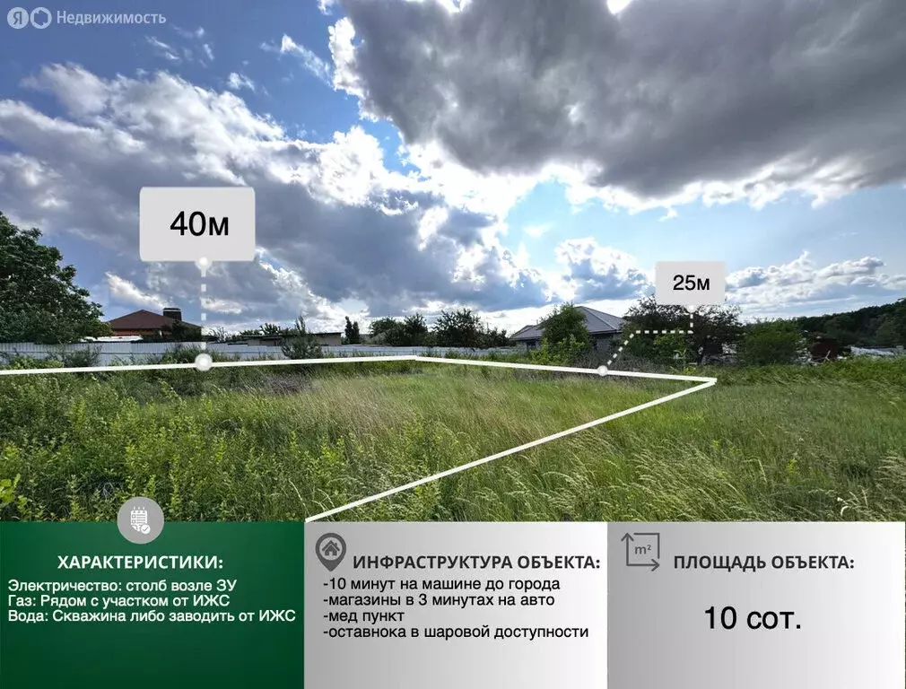 Участок в село Никольское, СТ Надежда, 9 (10 м) - Фото 0