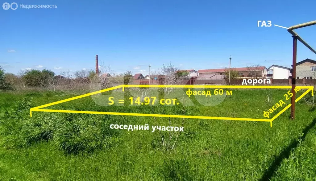 Участок в посёлок Кучугуры, Азовская улица, 11 (14.97 м) - Фото 0
