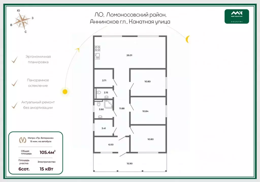 Дом в Ленинградская область, Ломоносовский район, Аннинское городское ... - Фото 2