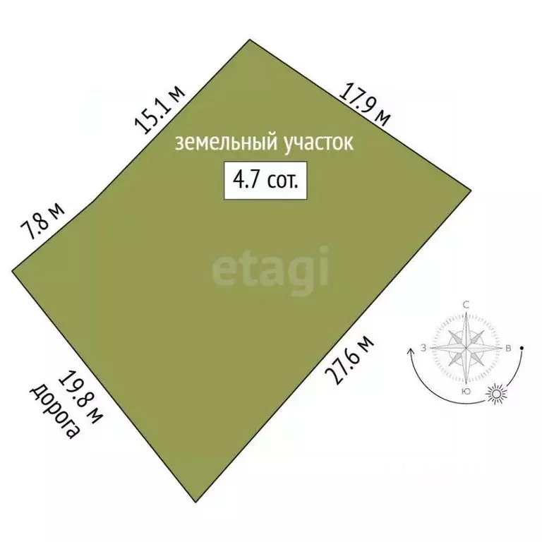 Участок в Челябинская область, Миасс Полярная ул. (4.68 сот.) - Фото 2