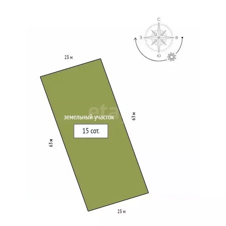 Участок в Красноярский край, Емельяновский муниципальный округ, с. ... - Фото 2