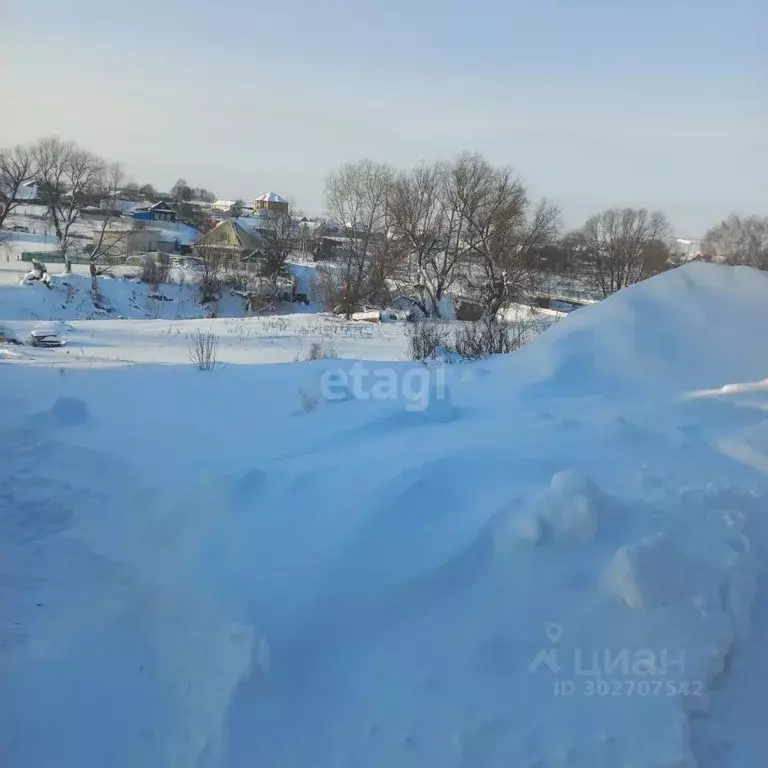 Участок в Татарстан, Казань Борисоглебское жилмассив, ул. Молодежная ... - Фото 1