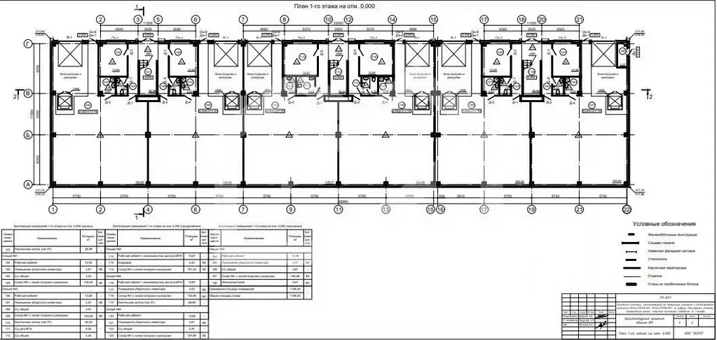 Производственное помещение в Московская область, Дмитровский ... - Фото 2