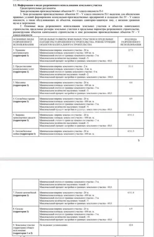 Участок в Тюменская область, Тюмень тракт 1-й км Старый Тобольский, 14 ... - Фото 1