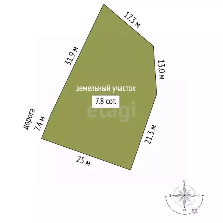 Участок в Ленинградская область, Приозерский район, Севастьяновское ... - Фото 1