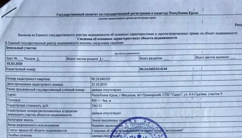 Участок в Крым, Феодосия муниципальный округ, Приморский пгт 10 (8.0 ... - Фото 1