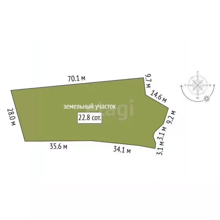 Участок в Санкт-Петербург пос. Репино, Ленгипроречтранс СНТ,  (22.81 ... - Фото 1