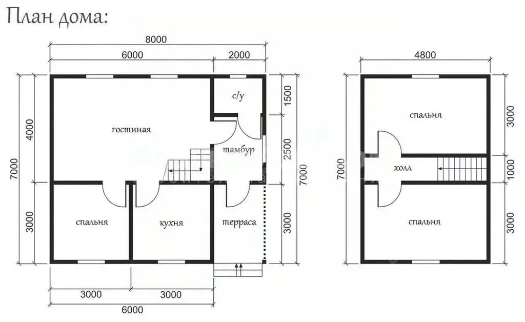 Дом в Иркутская область, Иркутск ул. Ермака (210 м) - Фото 2