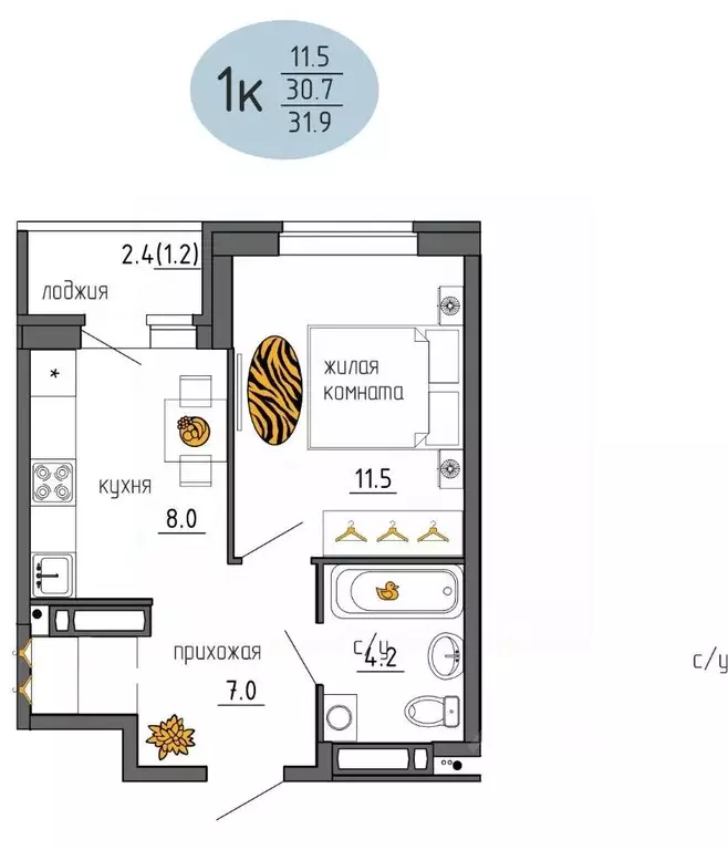 1-к кв. Пермский край, Пермь Ижевская ул., 38 (31.9 м) - Фото 1