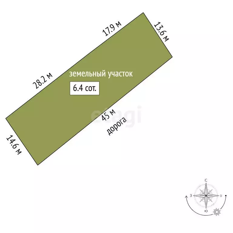 Участок в Севастополь, садоводческое товарищество Корабел (6.42 м) - Фото 1