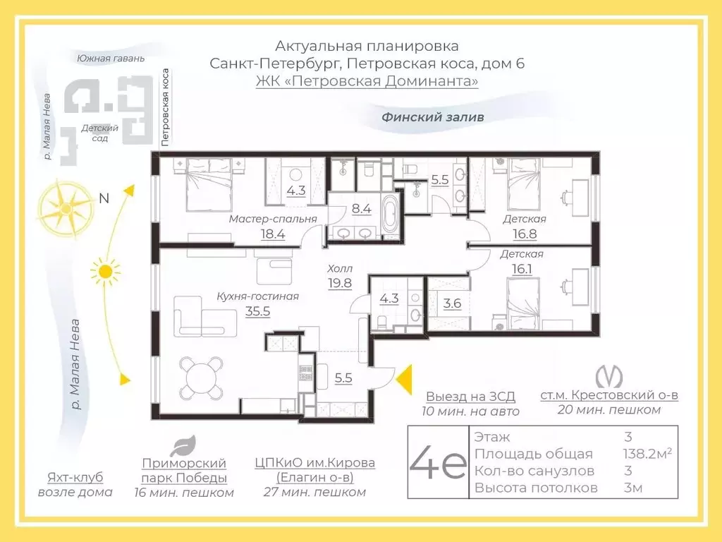 3-к кв. Санкт-Петербург проезд Петровская коса, 6к1 (138.0 м) - Фото 2