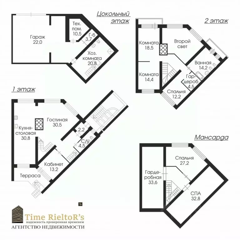 Таунхаус в Санкт-Петербург Шувалово тер., ул. Береговая, 18к2 (350 м) - Фото 2