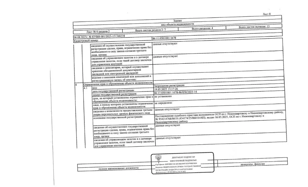 Помещение свободного назначения в Ханты-Мансийский АО, Нижневартовск ... - Фото 2