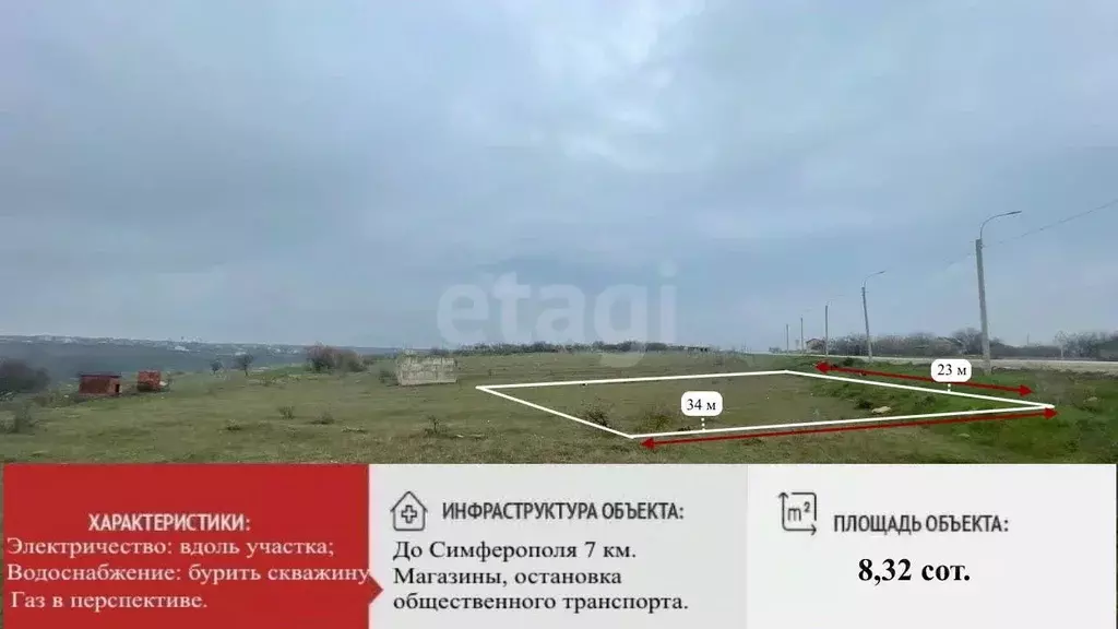 Участок в Крым, Симферопольский район, с. Урожайное  (8.32 сот.) - Фото 2