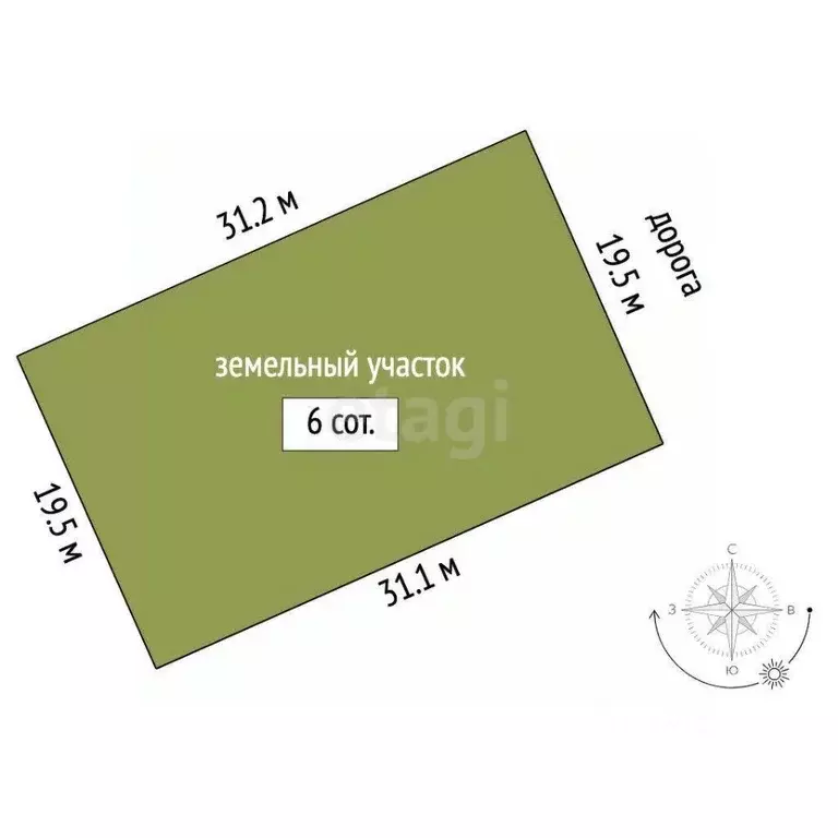 Участок в Самарская область, Волжский район, Смышляевка городское ... - Фото 1