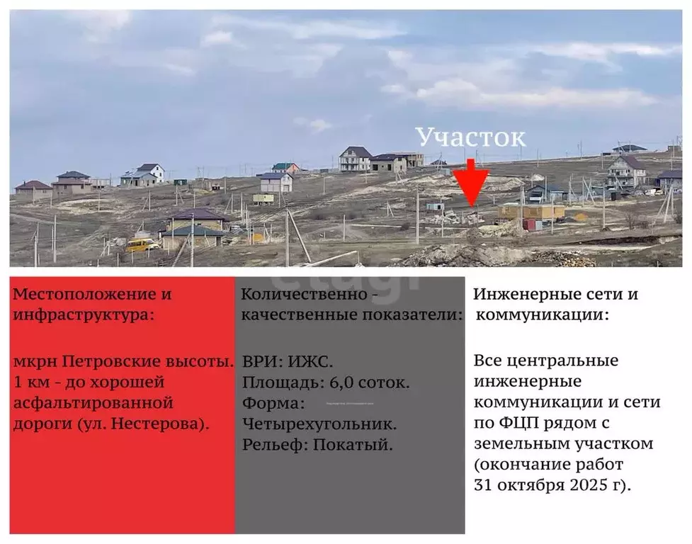 Участок в Крым, Симферополь ул. Эдуарда Тотлебена (6.0 сот.) - Фото 1