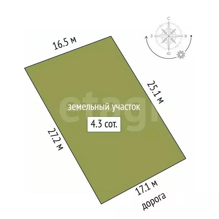 Участок в Краснодарский край, Новороссийск городской округ, с. ... - Фото 2
