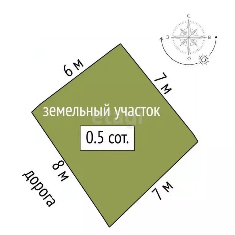 Участок в Крым, Ялта муниципальный округ, Гаспра пгт  (0.5 сот.) - Фото 2