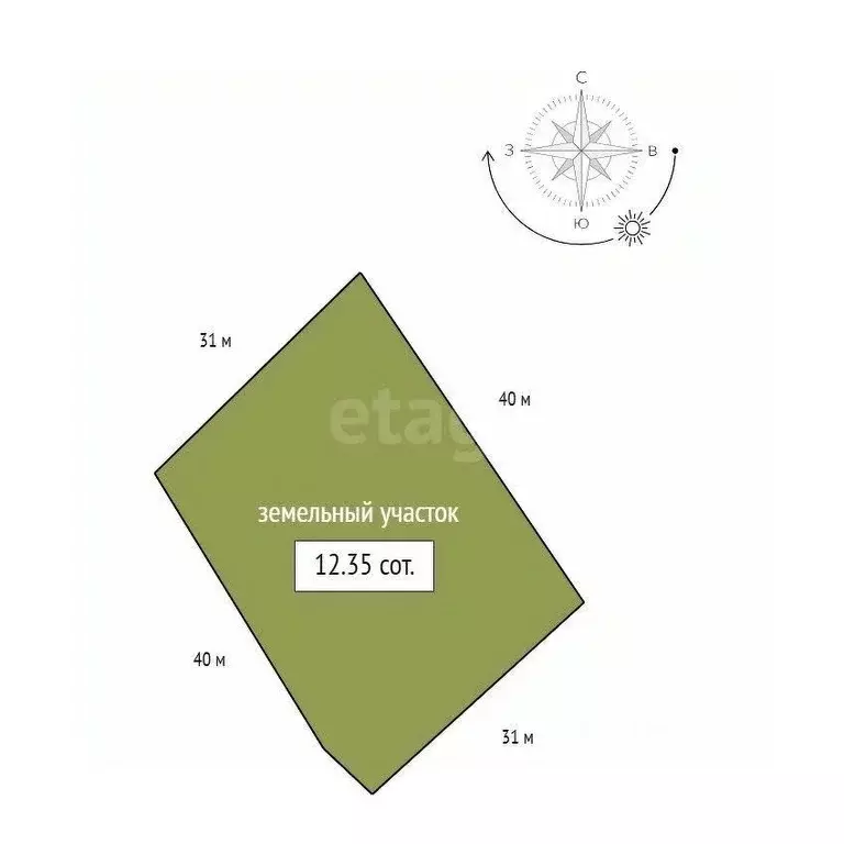 Дом в Красноярский край, Емельяновский муниципальный округ, д. Плоское ... - Фото 2