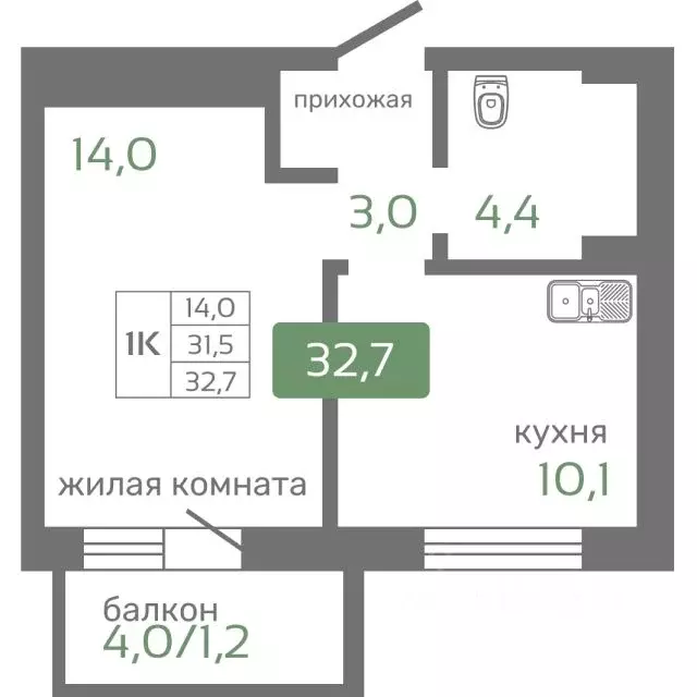 1-к кв. Красноярский край, Красноярск Норильская ул., с2 (32.7 м) - Фото 0