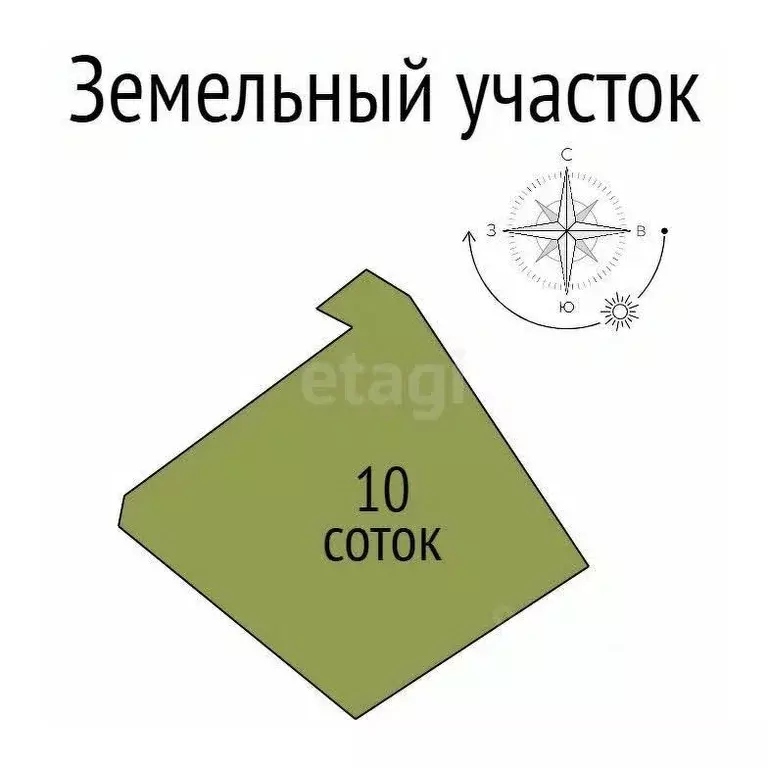 Участок в Белгородская область, Белгородский район, Беловское с/пос, ... - Фото 1