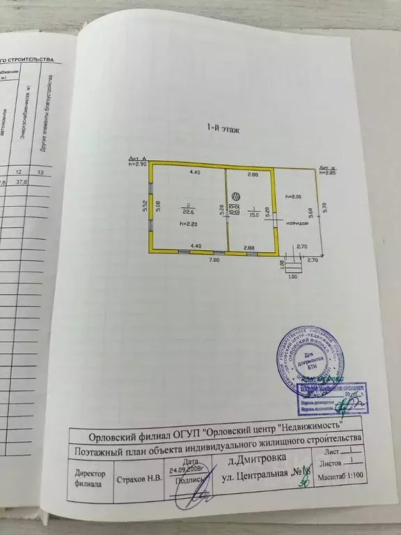 Дом в Орловская область, Орловский район, д. Дмитровка ул. ... - Фото 1