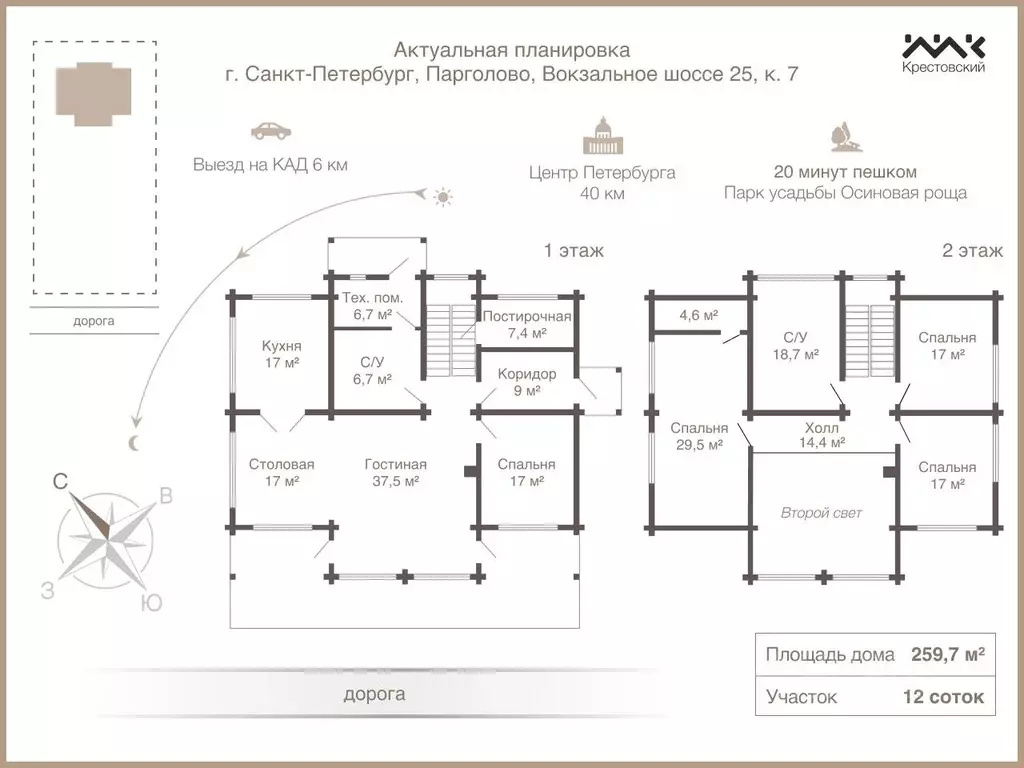 Дом в Санкт-Петербург пос. Парголово, Вокзальное ш., 25к7 (260 м) - Фото 2