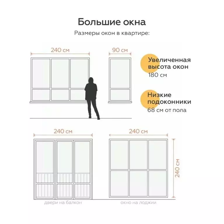 2-к кв. Тульская область, Тула городской округ, пос. Молодежный 10А ... - Фото 2