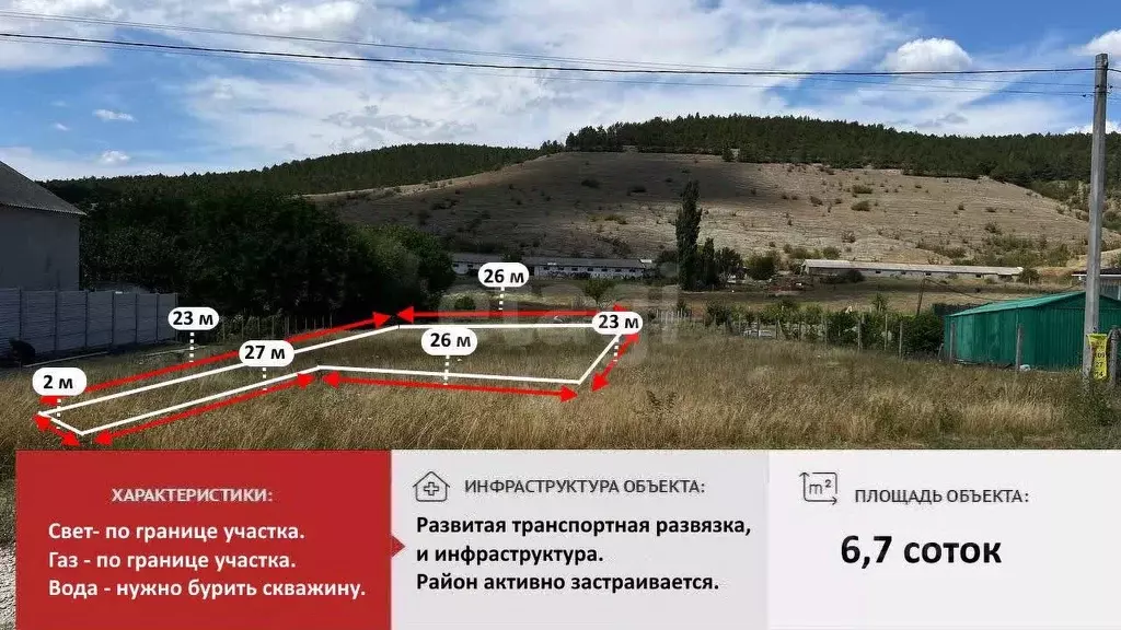 Участок в Крым, Симферопольский район, Трудовское с/пос, с. ... - Фото 1