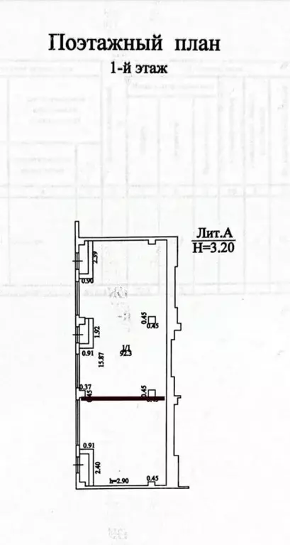 Торговая площадь в Краснодарский край, Краснодар ул. Имени Дмитрия ... - Фото 2