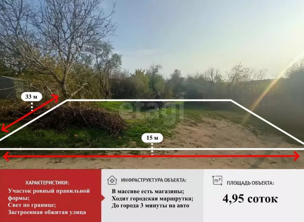 Участок в Крым, Симферопольский район, Молодежное пгт, Аграрник СНТ  ... - Фото 1