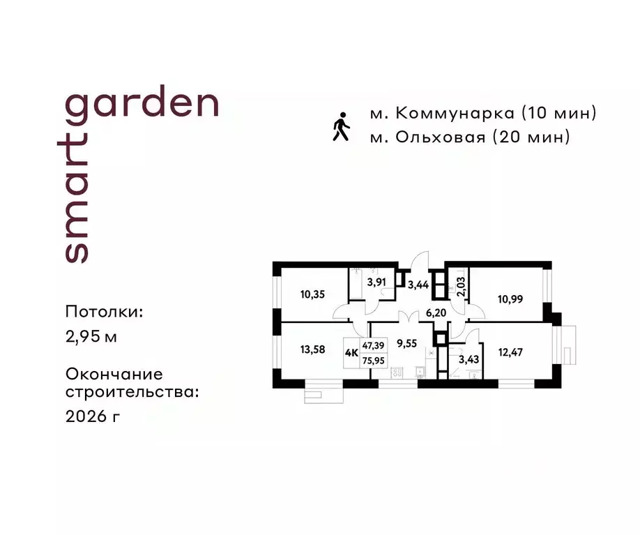 4-к кв. Москва пос. Газопровод, ул. 6-я Лесные Поляны, 1 (75.95 м) - Фото 0