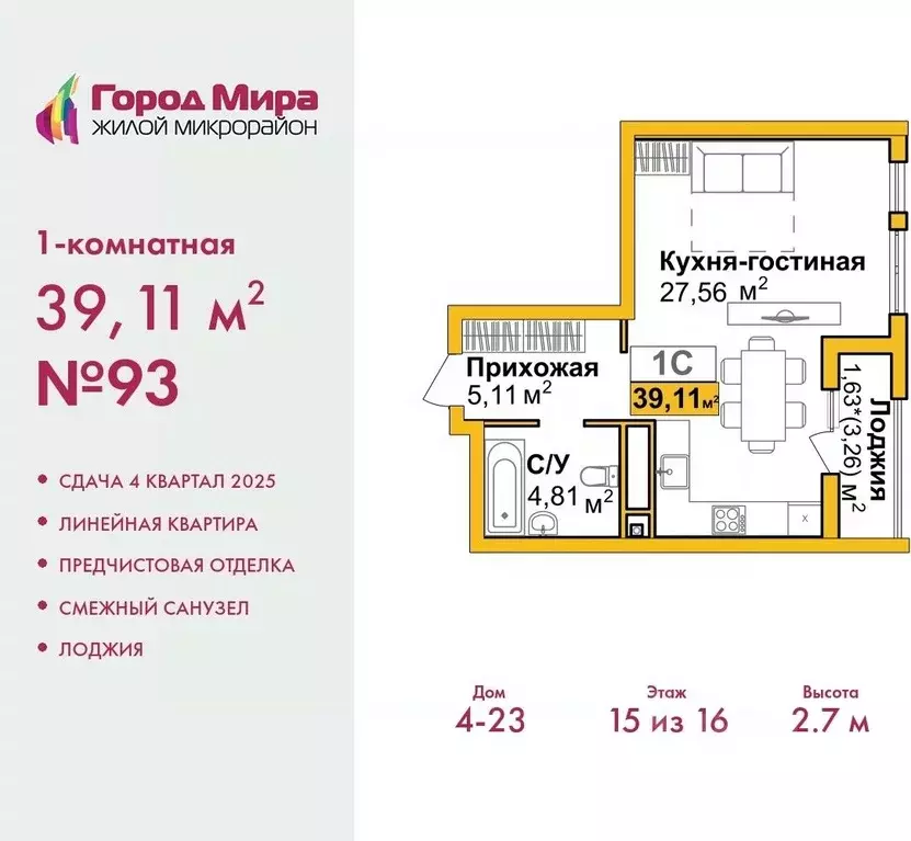 1-к кв. Крым, Симферополь Город Мира жилой комплекс (39.21 м) - Фото 0