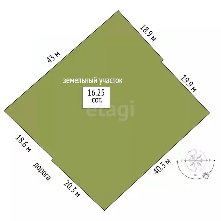 Участок в Крым, Судак муниципальный округ, с. Громовка ул. Озен Бою ... - Фото 2