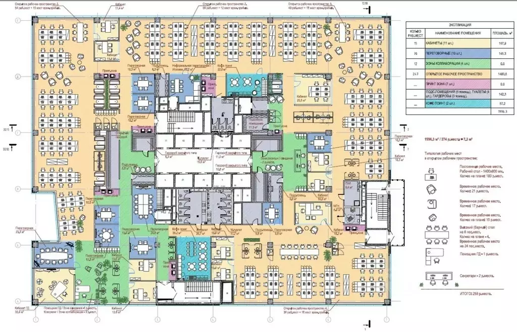 Офис в Москва просп. Лихачева, 8 (2451 м) - Фото 2