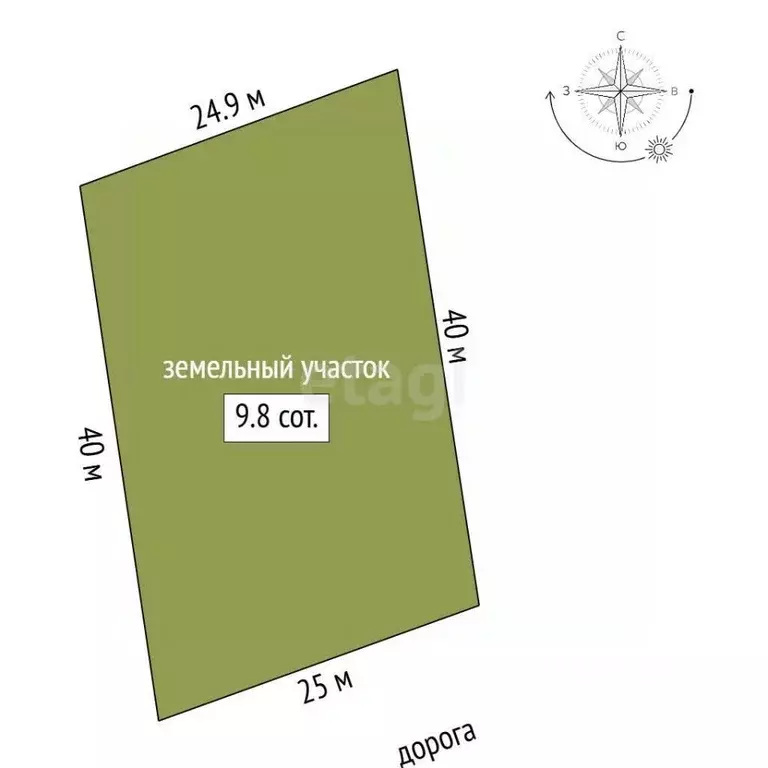 Дом в Ленинградская область, Кировский район, Мгинское городское ... - Фото 2