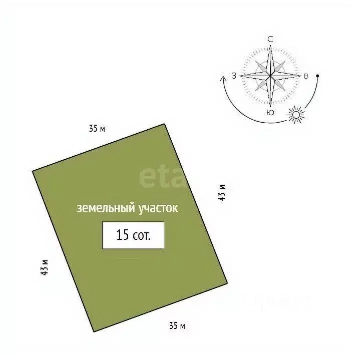 Участок в Красноярский край, Емельяновский муниципальный округ, с. ... - Фото 2