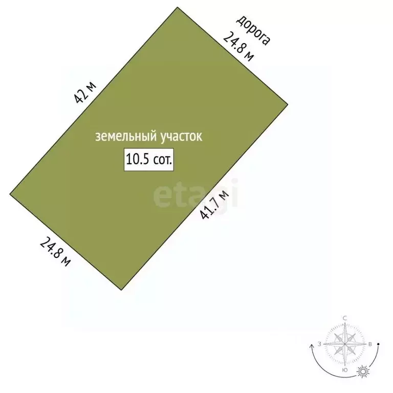 Участок в Крым, Симферопольский район, с. Чистенькое, Верхний кв-л  ... - Фото 1