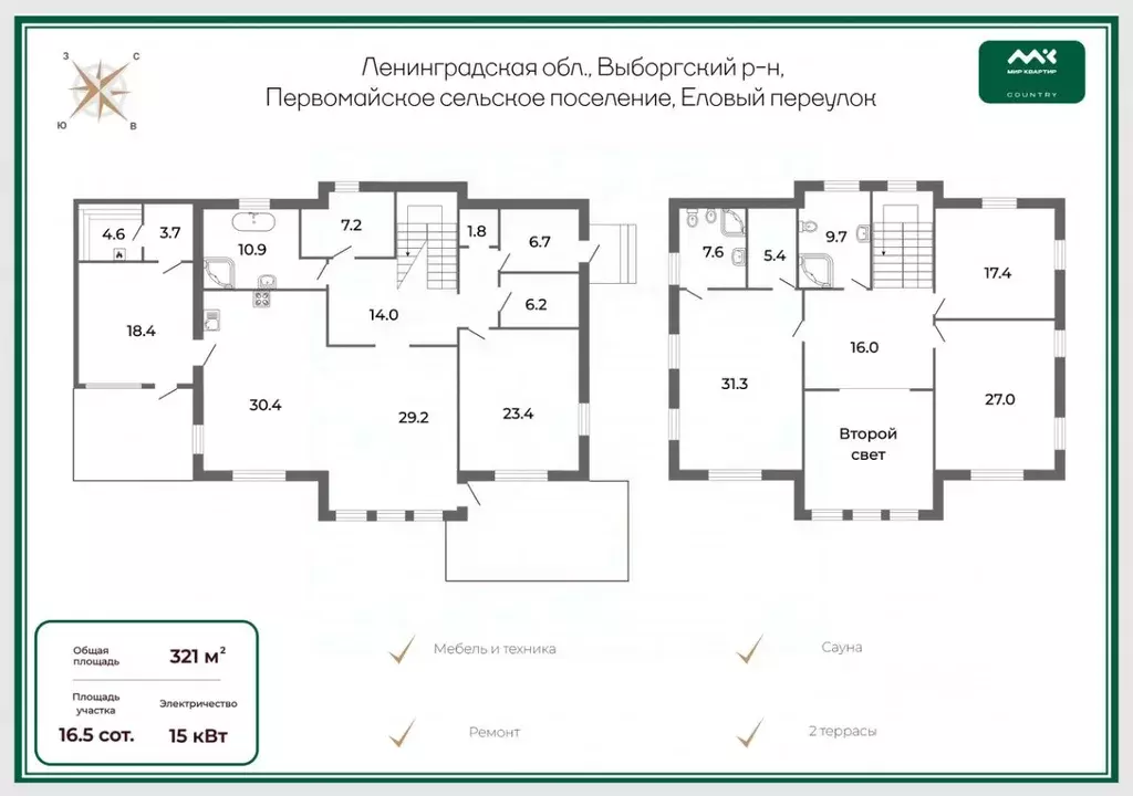 Дом в Ленинградская область, Выборгский район, Первомайское с/пос, ... - Фото 2