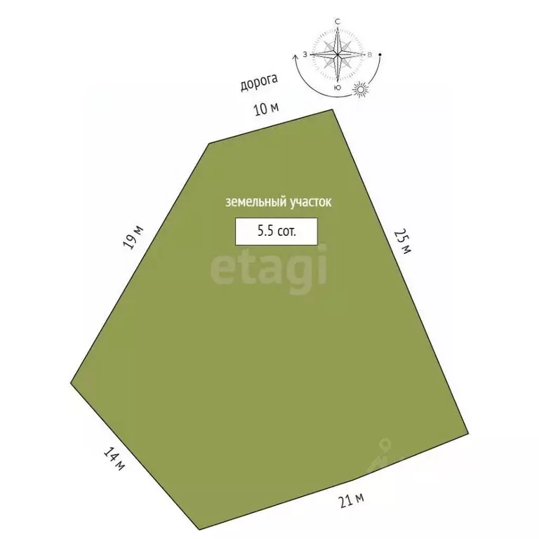 Участок в Севастополь ул. 2-я Бастионная (5.48 сот.) - Фото 1